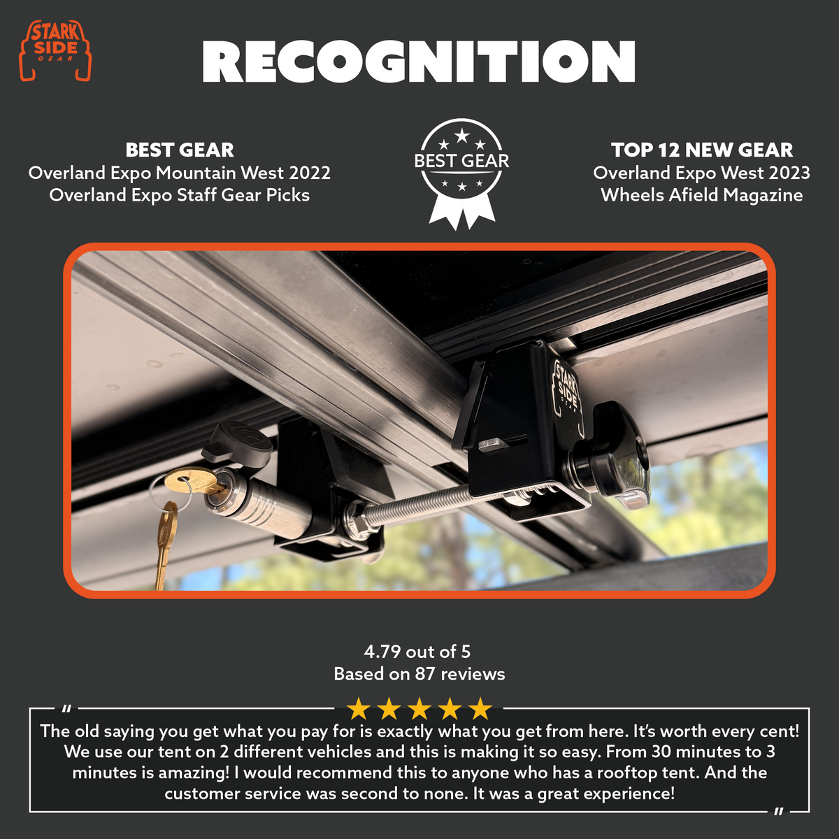 The Slipstream - Quick Release Tent Mounts