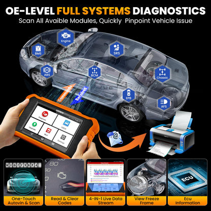 LAUNCH Creader Elite V2.0 fit for Toyota Lexus Bi-Directional Scan Tool, Full System OBD2 Scanner, All Reset Service Code Reader, AUTOVIN, ECU Code, Battery Registration, Lifetime Free Update