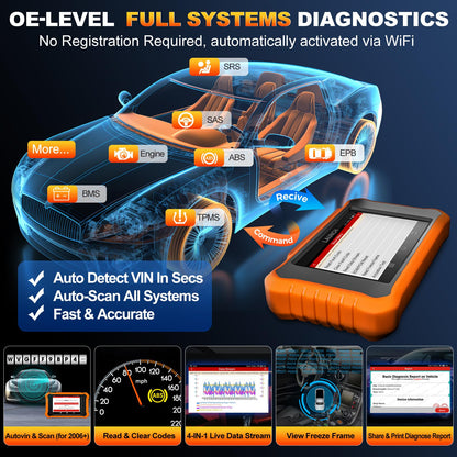 LAUNCH Creader Elite V2.0 fit for Toyota Lexus Bi-Directional Scan Tool, Full System OBD2 Scanner, All Reset Service Code Reader, AUTOVIN, ECU Code, Battery Registration, Lifetime Free Update