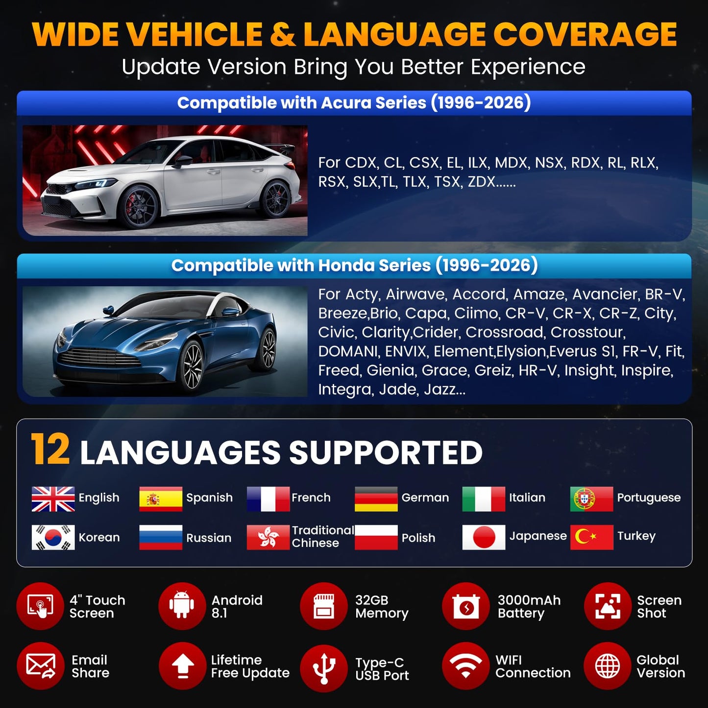 LAUNCH Creader Elite V2.0 fit for Toyota Lexus Bi-Directional Scan Tool, Full System OBD2 Scanner, All Reset Service Code Reader, AUTOVIN, ECU Code, Battery Registration, Lifetime Free Update