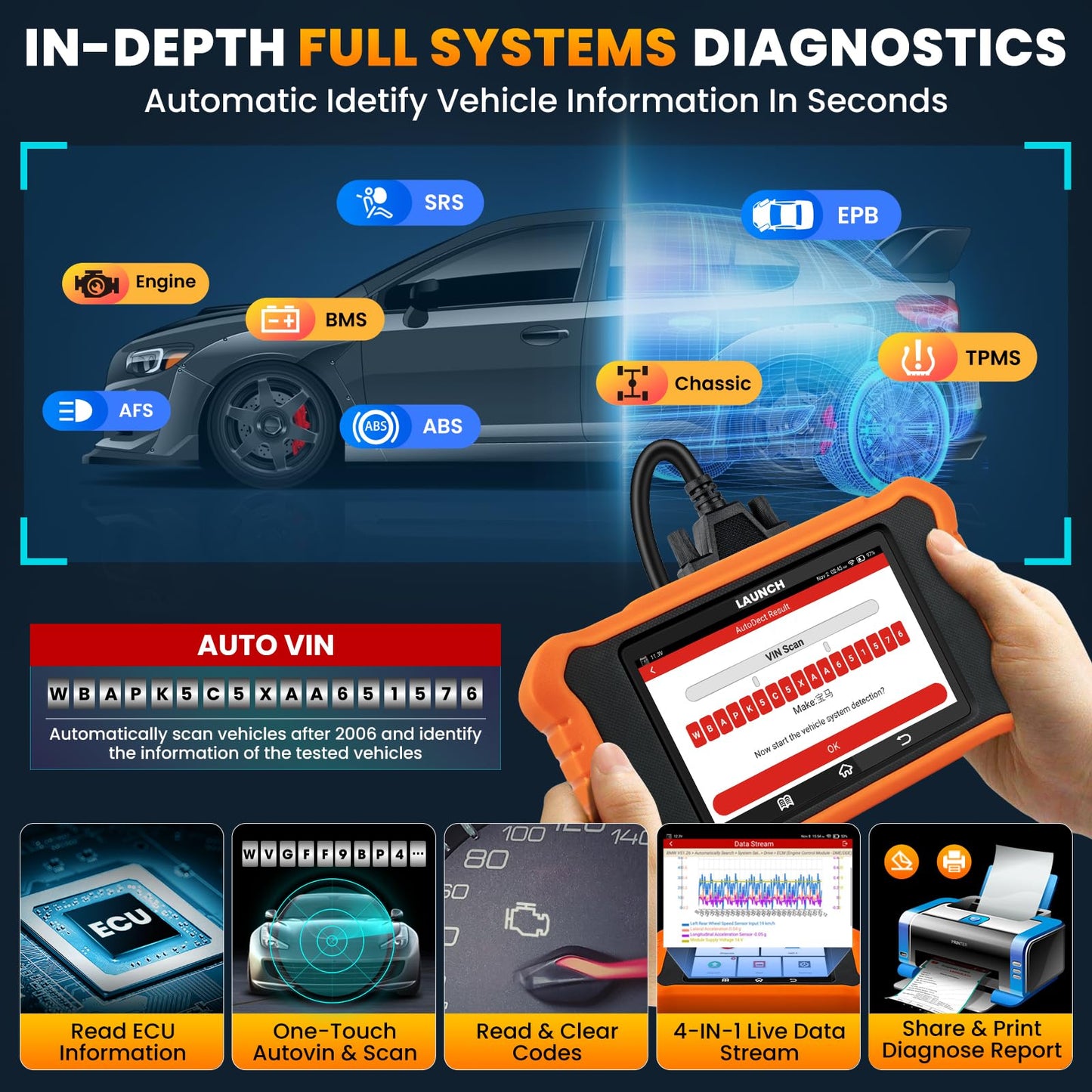 LAUNCH Creader Elite V2.0 fit for Toyota Lexus Bi-Directional Scan Tool, Full System OBD2 Scanner, All Reset Service Code Reader, AUTOVIN, ECU Code, Battery Registration, Lifetime Free Update