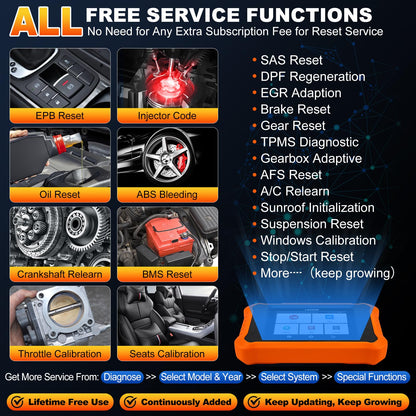 LAUNCH Creader Elite V2.0 fit for Toyota Lexus Bi-Directional Scan Tool, Full System OBD2 Scanner, All Reset Service Code Reader, AUTOVIN, ECU Code, Battery Registration, Lifetime Free Update