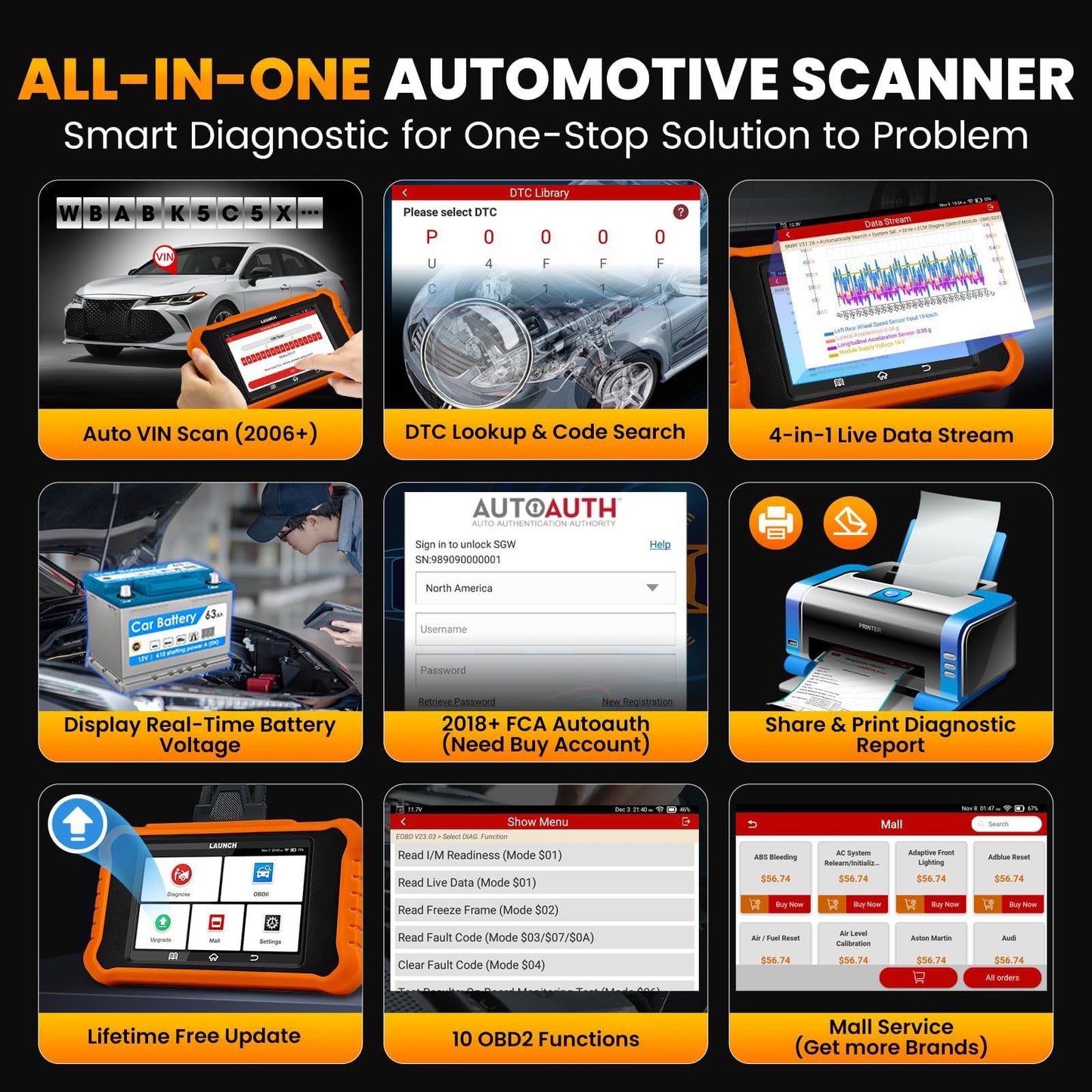 LAUNCH Creader Elite V2.0 fit for Toyota Lexus Bi-Directional Scan Tool, Full System OBD2 Scanner, All Reset Service Code Reader, AUTOVIN, ECU Code, Battery Registration, Lifetime Free Update