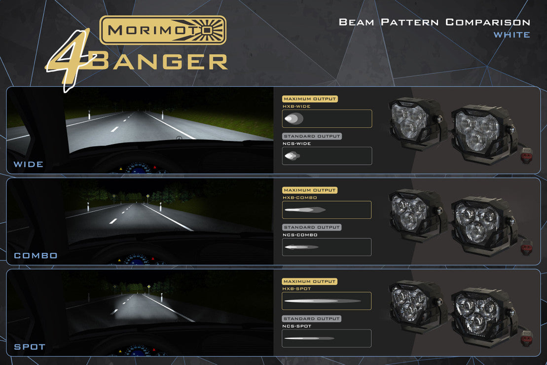 Morimoto 4Banger LED Fog Lights | Toyota Tacoma (05-11)
