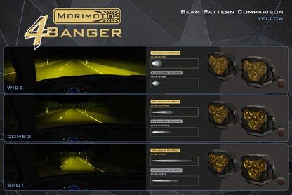 Morimoto 4Banger LED Fog Lights | Toyota Tacoma (05-11)