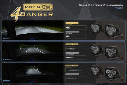 Morimoto 4Banger LED Ditch Light System: Toyota Tacoma (16-23)