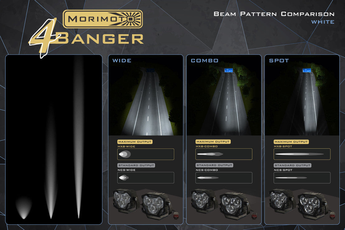 Morimoto 4Banger LED Ditch Light System: Toyota Tacoma (16-23)