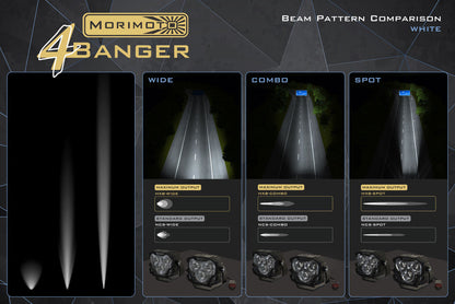 Morimoto 4Banger LED Ditch Light System: Toyota Tacoma (05-15)