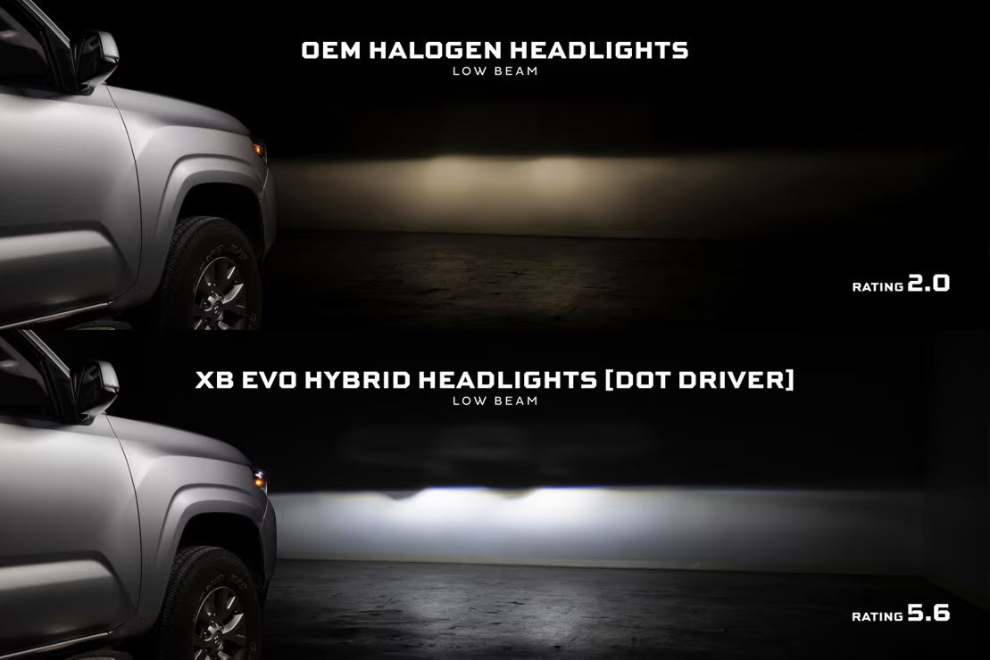 Morimoto Toyota Tacoma (16-23) XB Evo Hybrid LED Headlights