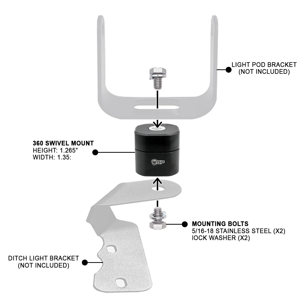 360° Billet Light Swivel Mounts