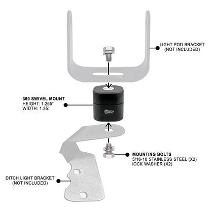 360° Billet Light Swivel Mounts