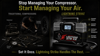 Lightning Strike™ Portable Air Management System PREORDER • Estimated to Ship October 2026