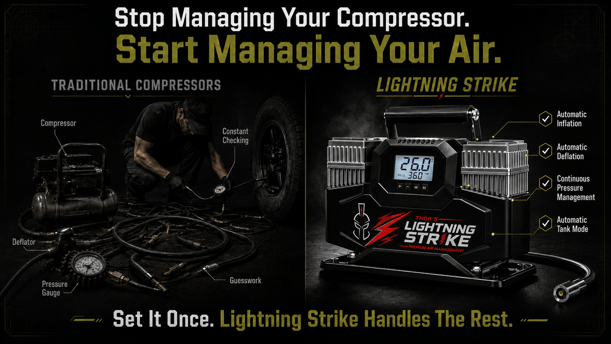 Lightning Strike Pro™ Portable Air Management System PREORDER • Estimated to Ship October 2026