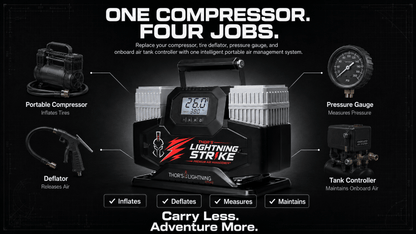 Lightning Strike Pro™ Portable Air Management System PREORDER • Estimated to Ship October 2026