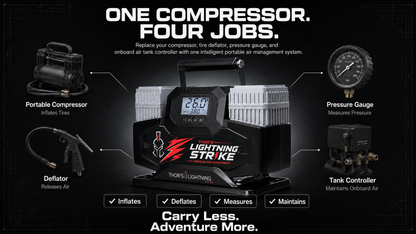 Lightning Strike™ Portable Air Management System PREORDER • Estimated to Ship October 2026