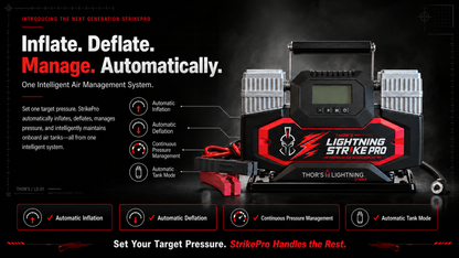 Thor’s Lightning StrikePro™ 12V Portable Air Compressor | 10.6 CFM Automatic Inflation & Deflation