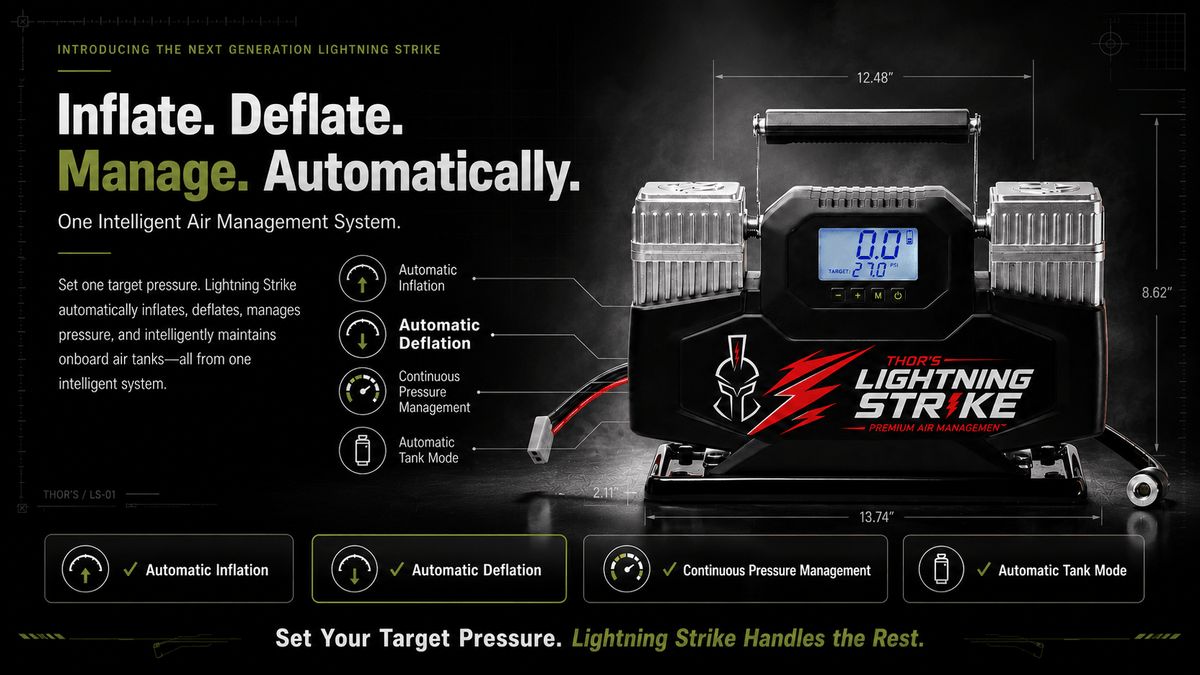 Lightning Strike Pro™ Portable Air Management System PREORDER • Estimated to Ship October 2026