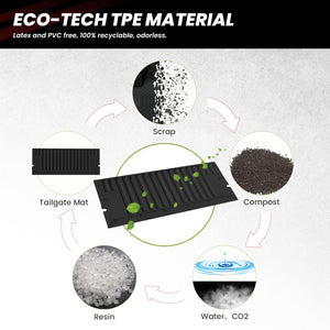 2024-2026 Toyota Tacoma 5FT/6FT Heavy Duty Truck Bed Mat or Tailgate Mat